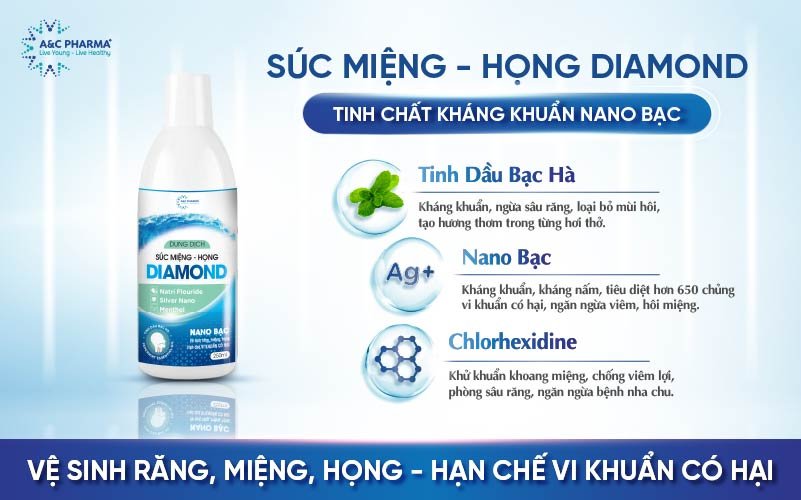 Nước súc miệng họng hỗ trợ trị hôi miệng Diamond