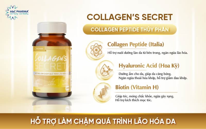 Sản phẩm chống lão hóa da Collagen's Secret